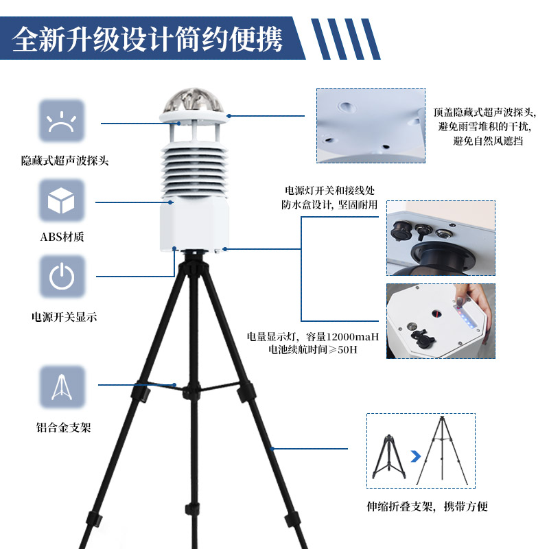 氣象監測設備有哪些？