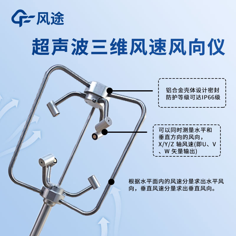 超聲波三維風(fēng)速風(fēng)向儀的優(yōu)點(diǎn)